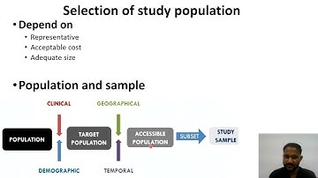 Bcbr Lecture 13- selection of study population l BCBR l basic course in biomedical research l bcbr 