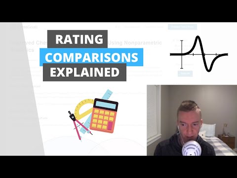 Improved Chess Rating Comparisons Using Nonparametric Statistics