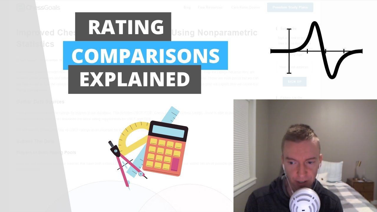 Yet another lichess vs. FIDE rating comparison • page 1/1 • General Chess  Discussion •