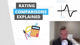 Lichess blitz rating - FIDE ELO - DWZ comparison • page 1/3