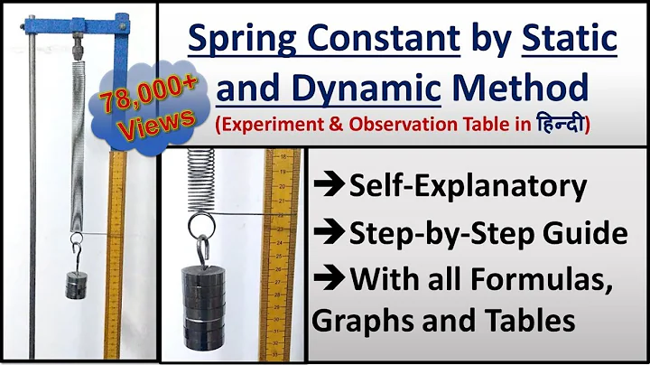 "Spring Constant" by Static & Dynamic Method (in हिन्दी) | Practical File in Description - DayDayNews