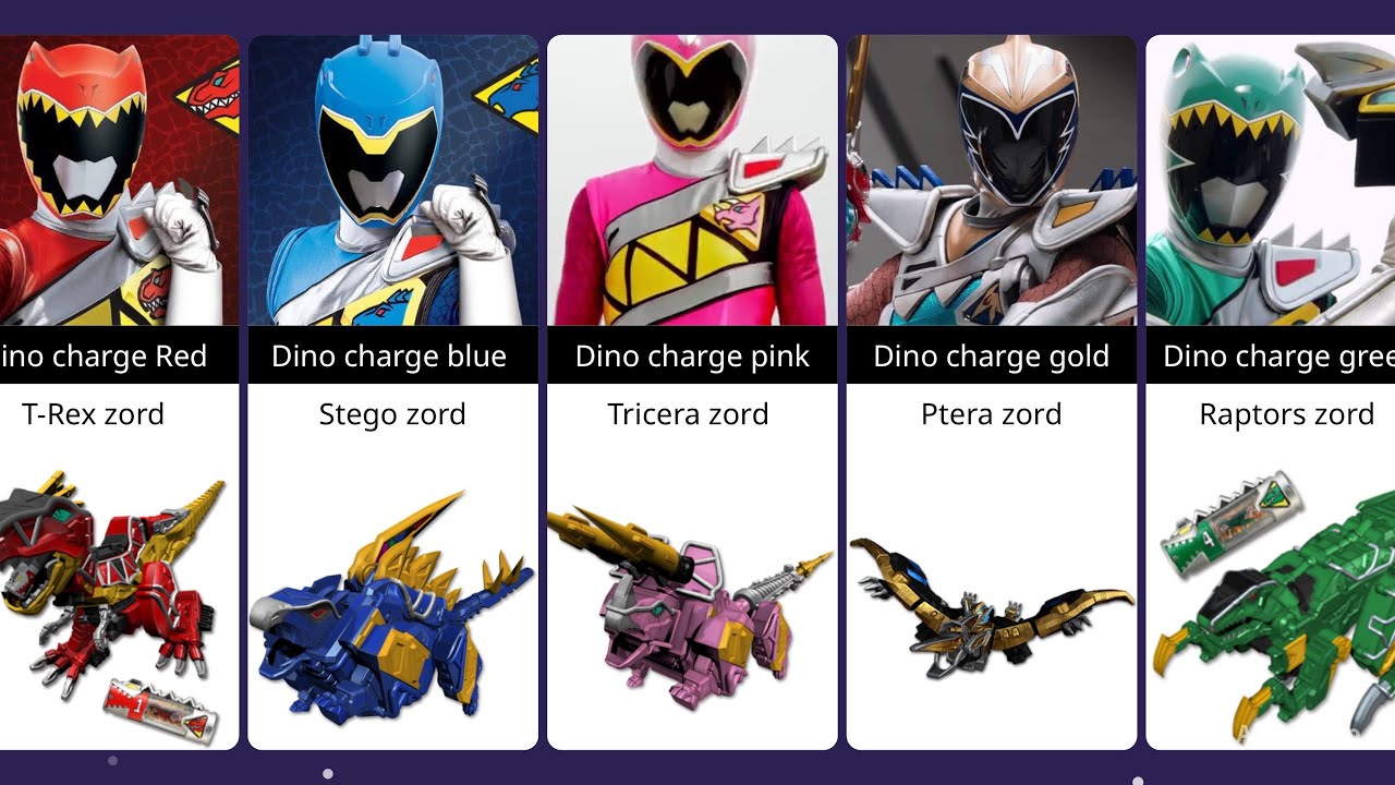 All Dino Charge Power Rangers And Their Zords .. - YouTube