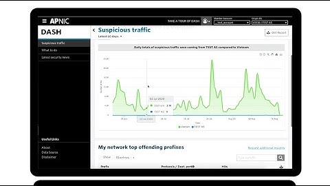 DASH - The Dashboard for Autonomous System Health