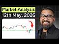 12th may Market Analysis With Dr. Devendra