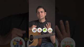 Learn GUITAR The INDIAN WAY! Guitar Lessons For Beginners | #shorts #unitedstates