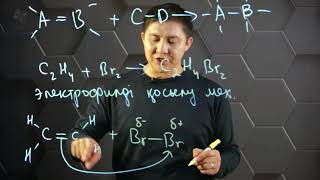 картинка: Алкендердің химиялық қасиеті. 10 сынып.