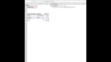 Get IEX data in Excel and Google Sheets - Cash Flow