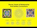 Sacred Roots √ of Relationship and Golden Ratio Connections