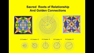 Sacred Roots √ of Relationship and Golden Ratio Connections