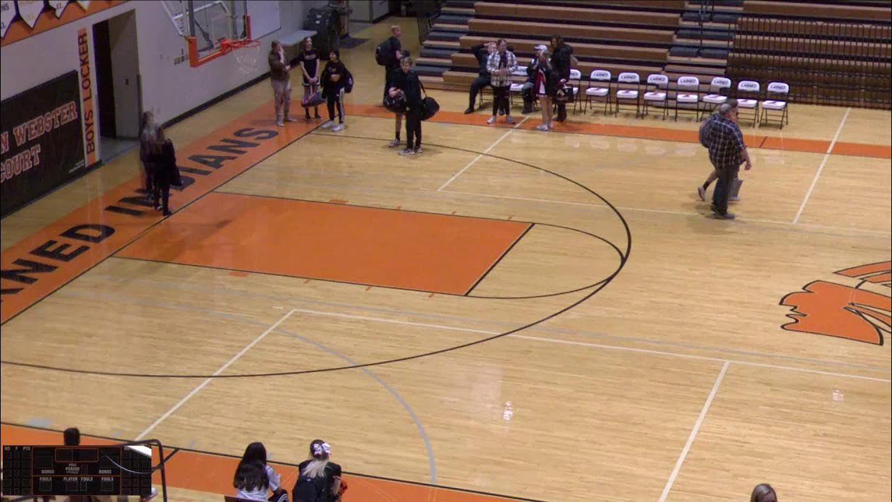 Larned High School vs. Ellsworth Varsity Mens' Basketball YouTube