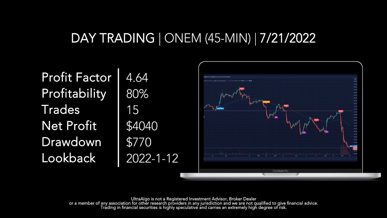 Day Trading $ONEM / NASDAQ (1Life Healthcare)