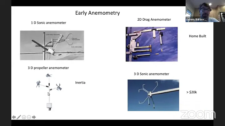 FLUXNET-ECN Seminar Series: Dennis Baldocchi