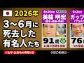 2026年3〜6月に亡くなった有名人20名【追悼】【訃報】【死去】