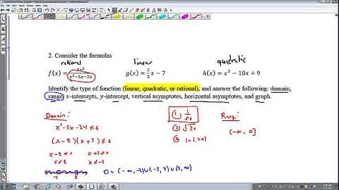 Review Exam III - Linear, Quadratic, Polynomial and Rational Functions