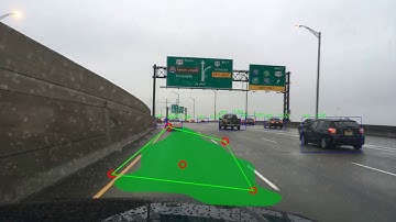 Road and Object detection on KL520