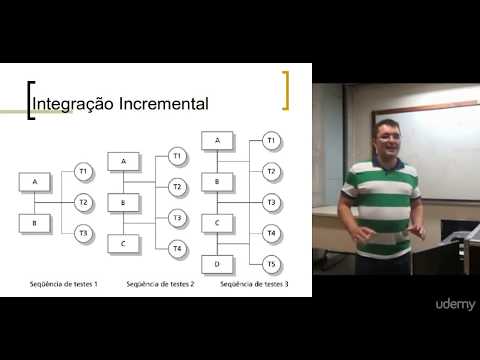 Vídeo: Quando o teste do sistema é executado?