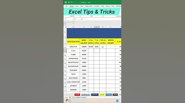 Excel Tips 🔥🔥🔥#shorts #viralvideo #trending #excel #exceltips #reels #trendingvideo