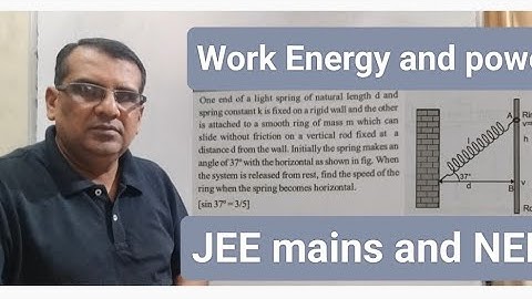 One end of a light spring of natural length d and spring constant k is fixed on a rigid wall and the