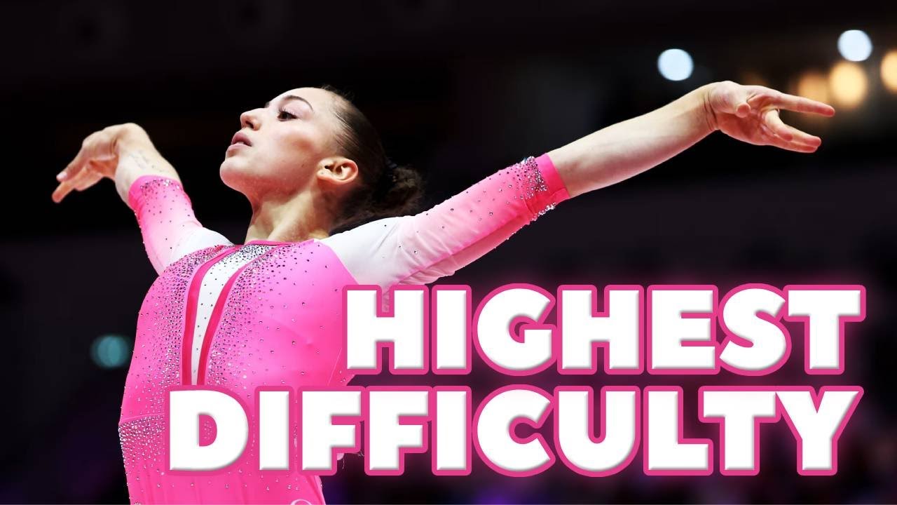 Most Difficult Routines at the 2025 World Championships
