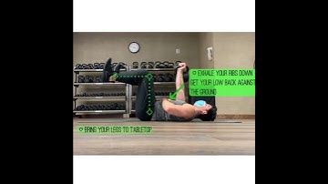 Loaded Deadbug Explained