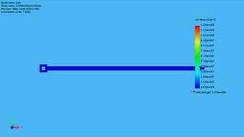 COSMOSXpress-stress distribution in lever.