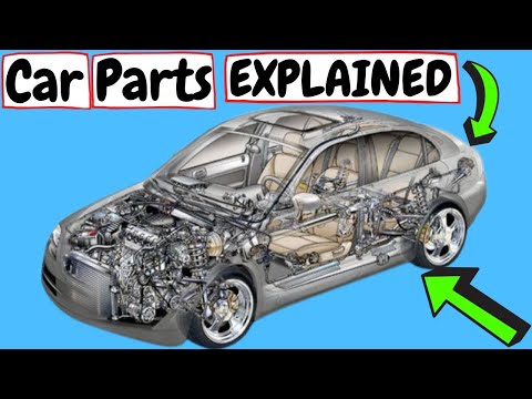 Car Parts Explained🚘{+ their function}: What are Basic main different parts in CAR? Explanation