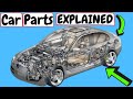 Car Parts Explained🚘{  their function}: What are Basic main different parts in CAR? Explanation pics