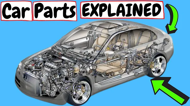 Car Parts Explained🚘{+ their function}: What are Basic main different parts in CAR? Explanation pics - DayDayNews
