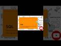 SQLmap SQLi Exploitation Explained ⚠️ #Shorts #ethicalhacking #viralshorts