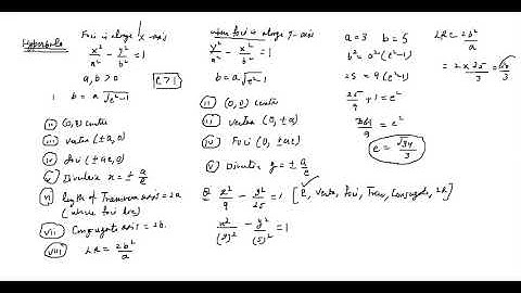 Revision of hyperbola