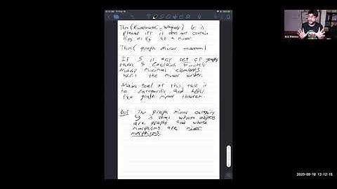 Eric Ramos - The Categorical Graph Minor Theorem - 9.18.2020