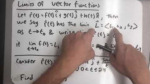 Limits of Vector Functions