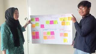 Brainstorming menggunakan Afinity Diagram - Desain Thinking Topik 2 Ruang Kolaborasi