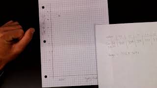 Creating a Column Scatter Plot