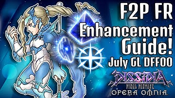 F2P Force Enhancement Level Guide! What To Invest For July Characters! [DFFOO GL]