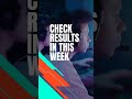 Swing Trading Stocks for week #swingtrading #newsong #trading