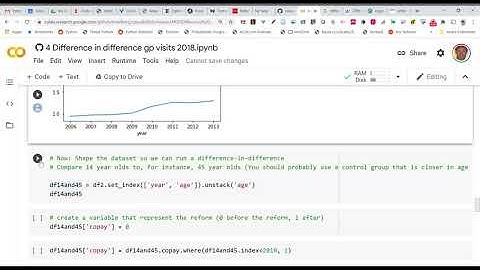Difference in difference analysis using python