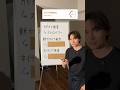 カタカナで英語の発音が直るのか検証 #英語