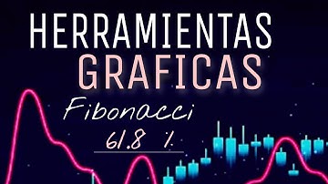 FIBONACCI | LA MEJOR ESTRATEGIA del TRADING