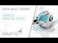 (Single) Point of Facts