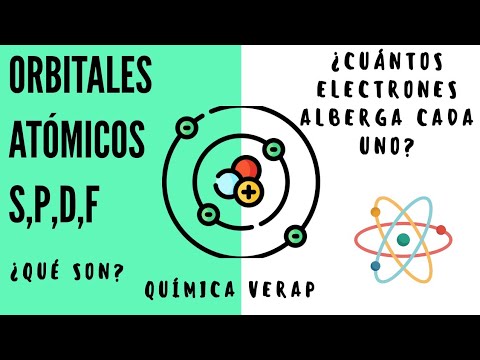 Video: ¿Qué es un orbital en la tabla periódica?