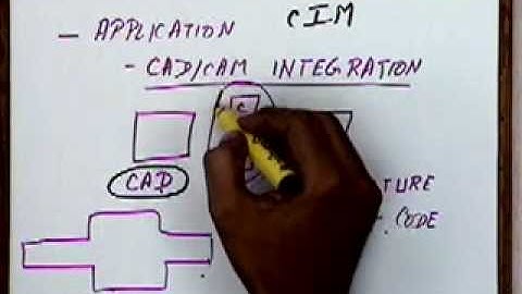 Lecture - 1 An Introduction to CAD