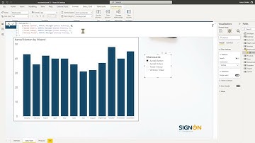 Wat zijn Power BI Field Parameters? Hoe gebruik je ze? - Power BI Update Mei 2022