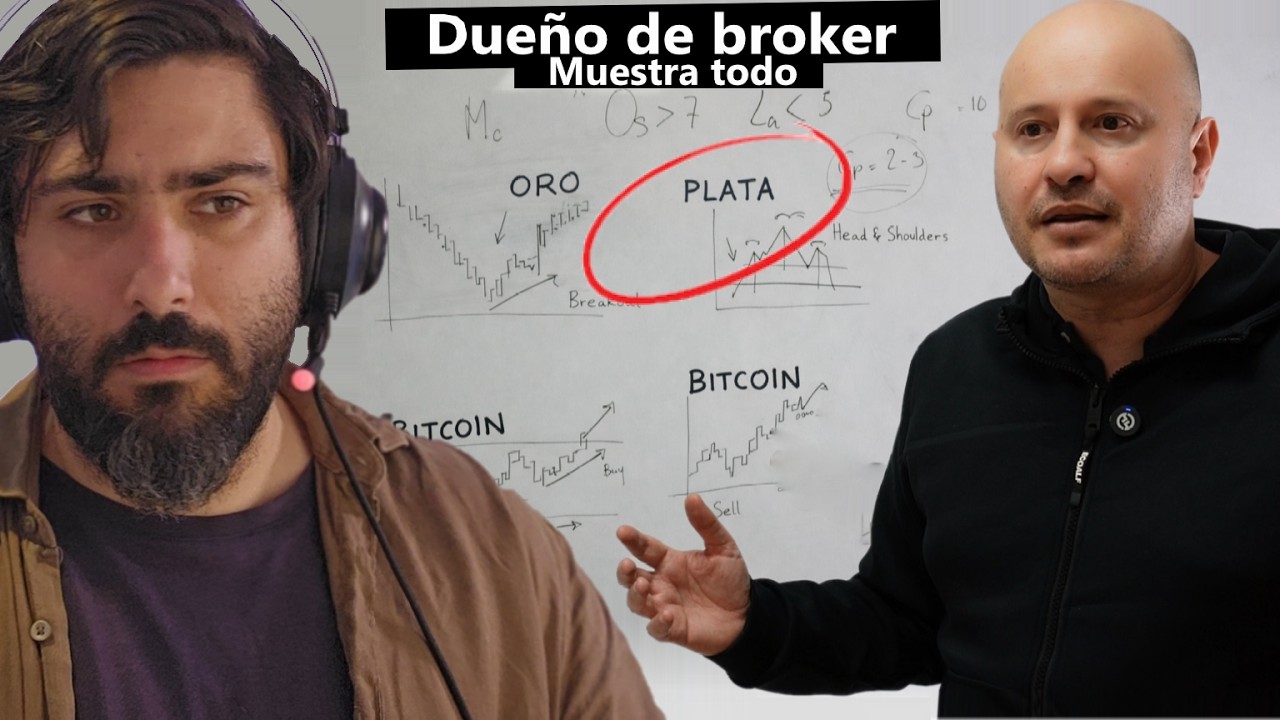La verdad incómoda detrás del cierre de las empresas de fondeo