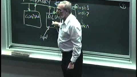 Lec 1 | MIT 6.00 Introduction to Computer Science and Programming