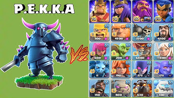 New Level Pekka Vs Max Level All Ground Troops | Pekka Vs all Troops | Max Pekka Vs Max All Troops