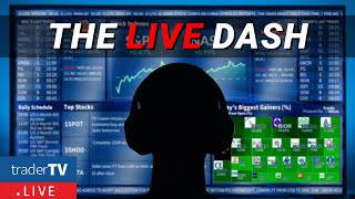 The Markets: LIVE Trading Dashboard March 7 - MORE POWELL!!