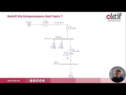 Webinar Alçak Gerilim