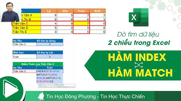 Hướng dẫn hàm INDEX kết hợp MATCH | Cách dò tìm dữ liệu 2 chiều trong Excel chuẩn xác