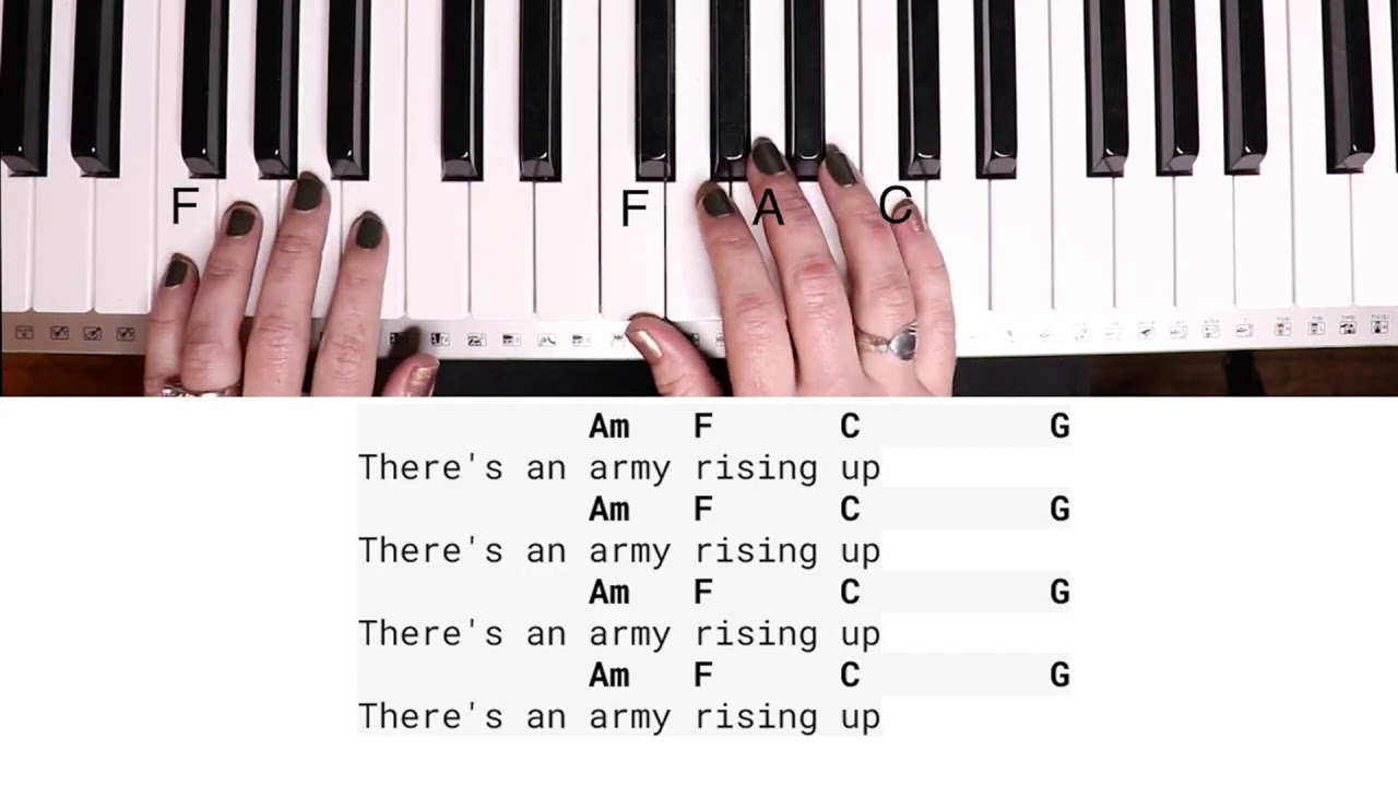 Break Every Chain Jesus Culture Key of C YouTube